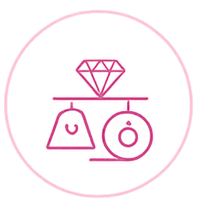 Carat
